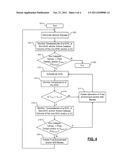 START-STOP HYBRID EXOTHERMIC CATALYST HEATING SYSTEM diagram and image