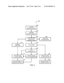 REFINERY RESIDUALS PROCESSING FOR INTEGRATED POWER, WATER, AND CHEMICAL     PRODUCTS diagram and image