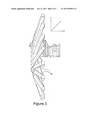 Tangential Combustor diagram and image