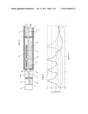 UNIT AND PROCESS FOR TREATING THE SURFACE OF FLAT GLASS WITH THERMAL     CONDITIONING OF THE GLASS diagram and image