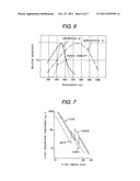 Electric Power Generation Method Using Solar Cells and Photovoltaic Power     Generation System diagram and image