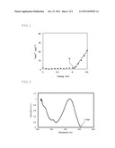 ORGANIC THIN FILM SOLAR CELL diagram and image