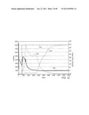 THERMAL PROCESSES FOR SUBSURFACE FORMATIONS diagram and image