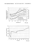 THERMAL PROCESSES FOR SUBSURFACE FORMATIONS diagram and image