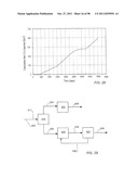 THERMAL PROCESSES FOR SUBSURFACE FORMATIONS diagram and image