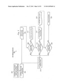 DRILL BIT AND DESIGN METHOD FOR OPTIMIZING DISTRIBUTION OF INDIVIDUAL     CUTTER FORCES, TORQUE, WORK, OR POWER diagram and image