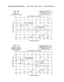 DRILL BIT AND DESIGN METHOD FOR OPTIMIZING DISTRIBUTION OF INDIVIDUAL     CUTTER FORCES, TORQUE, WORK, OR POWER diagram and image