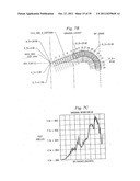 DRILL BIT AND DESIGN METHOD FOR OPTIMIZING DISTRIBUTION OF INDIVIDUAL     CUTTER FORCES, TORQUE, WORK, OR POWER diagram and image