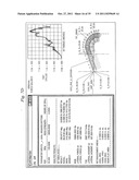 DRILL BIT AND DESIGN METHOD FOR OPTIMIZING DISTRIBUTION OF INDIVIDUAL     CUTTER FORCES, TORQUE, WORK, OR POWER diagram and image