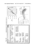 DRILL BIT AND DESIGN METHOD FOR OPTIMIZING DISTRIBUTION OF INDIVIDUAL     CUTTER FORCES, TORQUE, WORK, OR POWER diagram and image