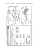 DRILL BIT AND DESIGN METHOD FOR OPTIMIZING DISTRIBUTION OF INDIVIDUAL     CUTTER FORCES, TORQUE, WORK, OR POWER diagram and image