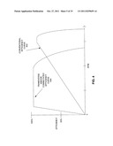 POLYPHASE TRANSVERSE AND/OR COMMUTATED FLUX SYSTEMS diagram and image