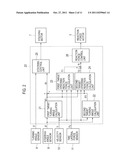 STEERING APPARATUS FOR VEHICLE diagram and image