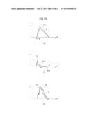 STEERING APPARATUS FOR VEHICLE diagram and image