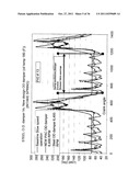 Spring damper diagram and image