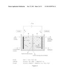 ELECTROLYTIC CELL FOR MAKING ALKALI ALCOHOLATES USING CERAMIC ION     CONDUCTING SOLID MEMBRANES diagram and image