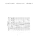 ELECTROLYTIC CELL FOR MAKING ALKALI ALCOHOLATES USING CERAMIC ION     CONDUCTING SOLID MEMBRANES diagram and image