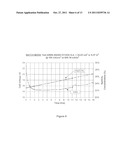 ELECTROLYTIC CELL FOR MAKING ALKALI ALCOHOLATES USING CERAMIC ION     CONDUCTING SOLID MEMBRANES diagram and image