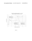 ELECTROLYTIC CELL FOR MAKING ALKALI ALCOHOLATES USING CERAMIC ION     CONDUCTING SOLID MEMBRANES diagram and image