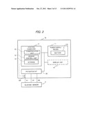 Biosensor diagram and image