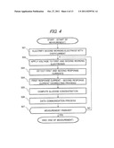 Biosensor diagram and image