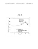 Biosensor diagram and image