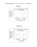 Biosensor diagram and image