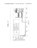 Biosensor diagram and image