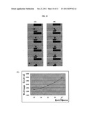 Droplet Based Miniaturized Device With On-Demand Droplet-Trapping,     -Fusion, And -Releasing diagram and image