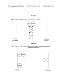 Sensors for biomolecular detection and cell classification diagram and image