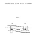 Electrode for dielectrophoretic apparatus, dielectrophoretic apparatus,     method for manufacturing the same, and method for separating substances     using the electrode or dielectrophoretic apparatus diagram and image