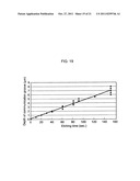 Electrode for dielectrophoretic apparatus, dielectrophoretic apparatus,     method for manufacturing the same, and method for separating substances     using the electrode or dielectrophoretic apparatus diagram and image