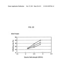 Electrode for dielectrophoretic apparatus, dielectrophoretic apparatus,     method for manufacturing the same, and method for separating substances     using the electrode or dielectrophoretic apparatus diagram and image