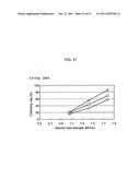 Electrode for dielectrophoretic apparatus, dielectrophoretic apparatus,     method for manufacturing the same, and method for separating substances     using the electrode or dielectrophoretic apparatus diagram and image