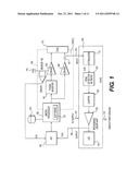 SYSTEM AND METHOD FOR USING AC AND DC SENSORS FOR WATER TREATMENT diagram and image