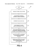 SYSTEM AND METHOD FOR USING AC AND DC SENSORS FOR WATER TREATMENT diagram and image