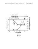 METHOD FOR PRODUCING IMPRINT MOLD AND MAGNETIC RECORDING MEDIUM diagram and image