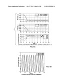 HELICOPTER VIBRATION CONTROL SYSTEM AND ROTATING ASSEMBLY ROTARY FORCES     GENERATORS FOR CANCELING VIBRATIONS diagram and image