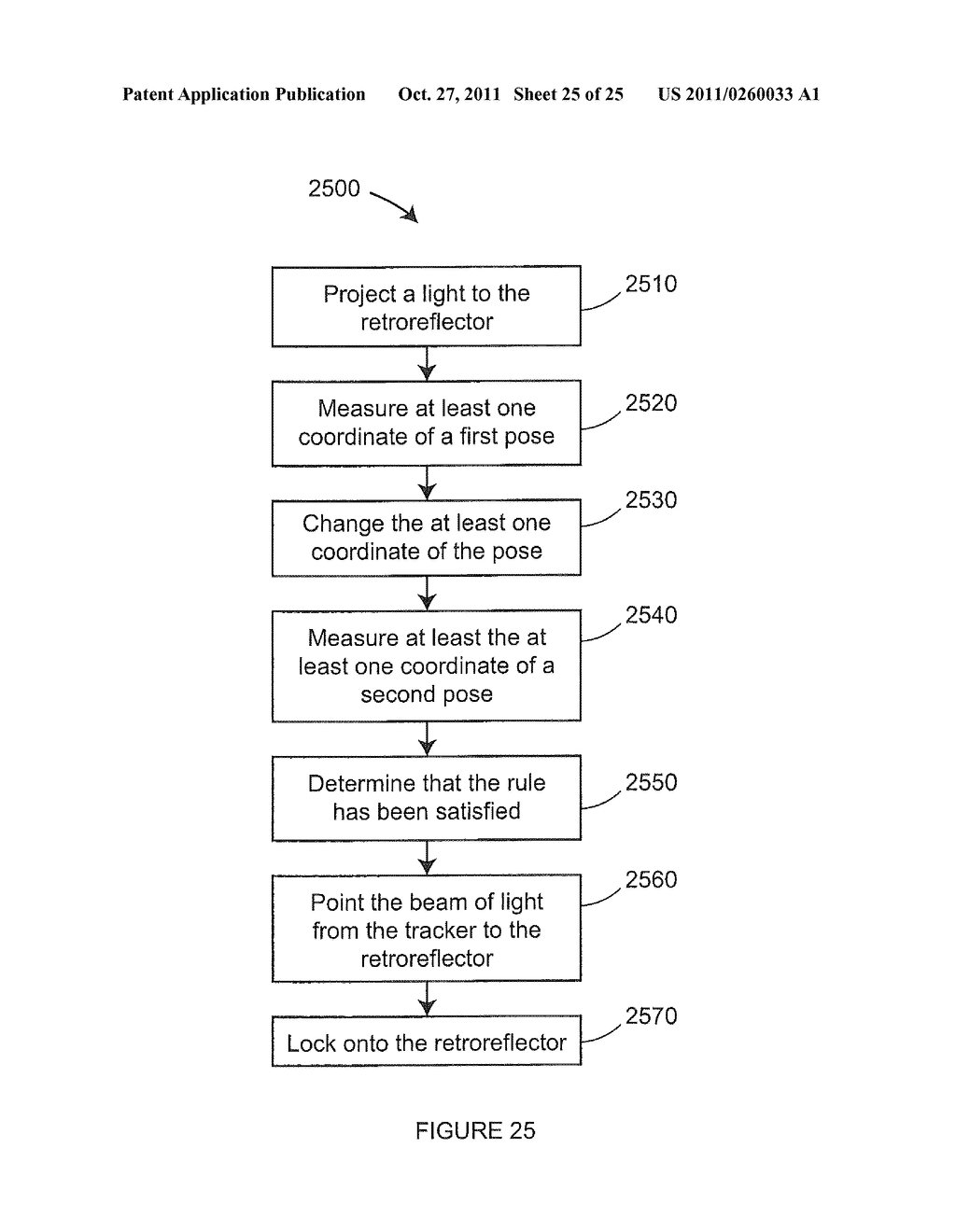 METHOD AND APPARATUS FOR USING GESTURES TO CONTROL A LASER TRACKER - diagram, schematic, and image 26