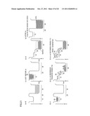 SOLID-STATE IMAGE PICKUP ELEMENT AND METHOD FOR CONTROLLING THE SAME diagram and image