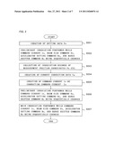 PARTICLE BEAM THERAPY SYSTEM diagram and image