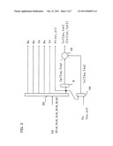 PARTICLE BEAM THERAPY SYSTEM diagram and image