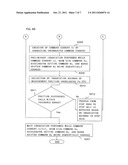 PARTICLE BEAM THERAPY SYSTEM diagram and image