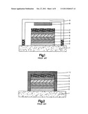 ORGANIC/INORGANIC HYBRID THIN FILM PASSIVATION LAYER FOR BLOCKING     MOISTURE/OXYGEN TRANSMISSION AND IMPROVING GAS BARRIER PROPERTY diagram and image