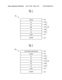 TRANSMISSIVE ORGANIC LIGHT EMITTING DIODE AND TRANSMISSIVE LIGHTING DEVICE     USING THE SAME diagram and image