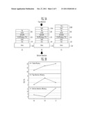 TRANSMISSIVE ORGANIC LIGHT EMITTING DIODE AND TRANSMISSIVE LIGHTING DEVICE     USING THE SAME diagram and image