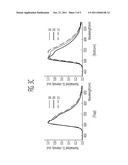 TRANSMISSIVE ORGANIC LIGHT EMITTING DIODE AND TRANSMISSIVE LIGHTING DEVICE     USING THE SAME diagram and image