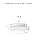 COMPOUND FOR ORGANIC PHOTOELECTRIC DEVICE, ORGANIC PHOTOELECTRIC DEVICE     INCLUDING THE SAME, AND DISPLAY DEVICE INCLUDING THE SAME diagram and image