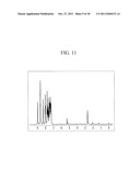 COMPOUND FOR ORGANIC PHOTOELECTRIC DEVICE, ORGANIC PHOTOELECTRIC DEVICE     INCLUDING THE SAME, AND DISPLAY DEVICE INCLUDING THE SAME diagram and image