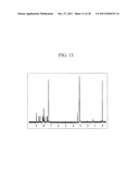 COMPOUND FOR ORGANIC PHOTOELECTRIC DEVICE, ORGANIC PHOTOELECTRIC DEVICE     INCLUDING THE SAME, AND DISPLAY DEVICE INCLUDING THE SAME diagram and image